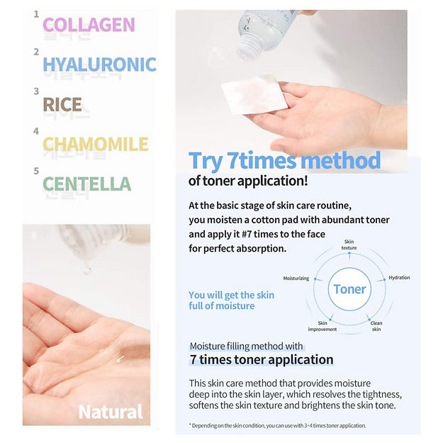 ORJENA Collagen Toner 250ml