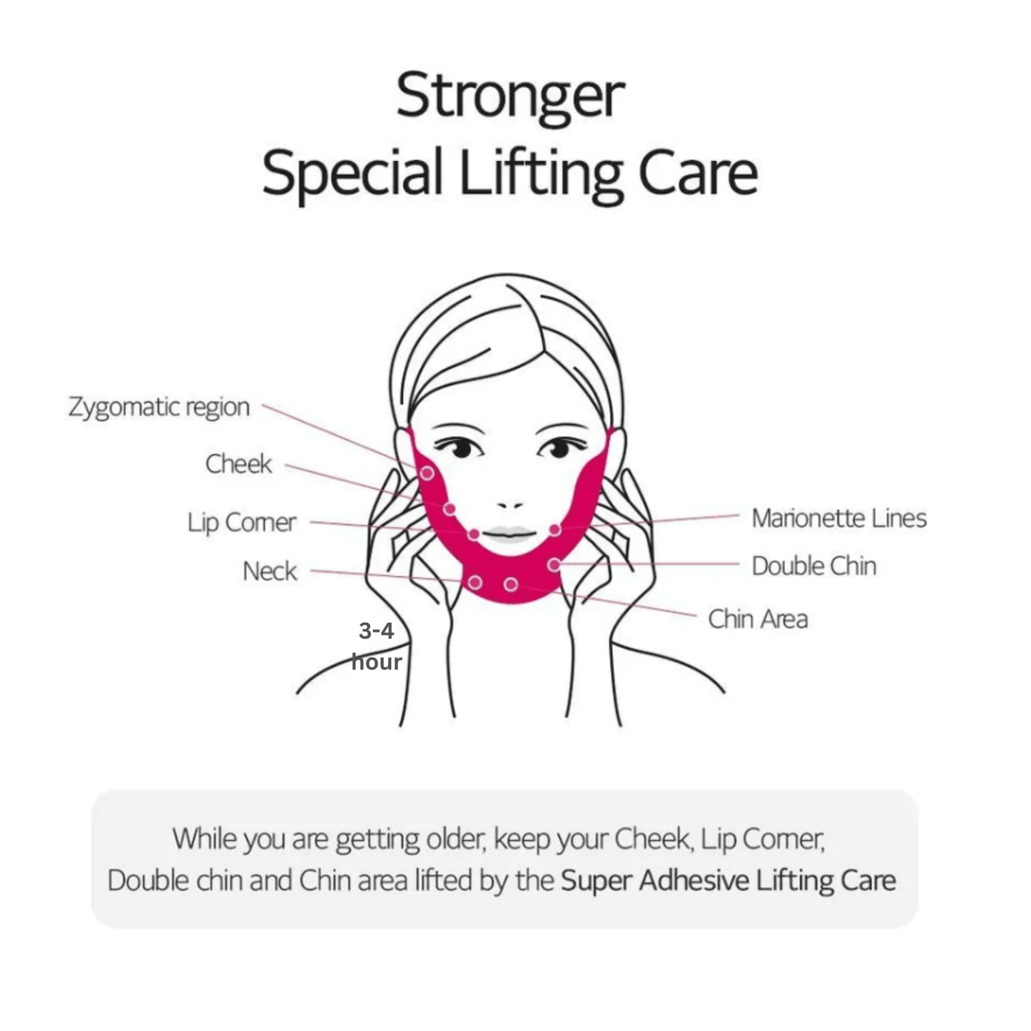 AVAJAR Perfect V Lifting Premium Plus Mask 14g -1pc