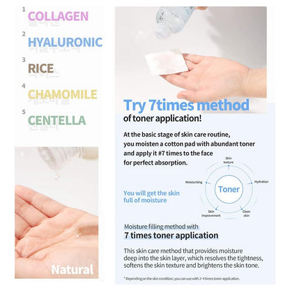 ORJENA Collagen Toner 250ml